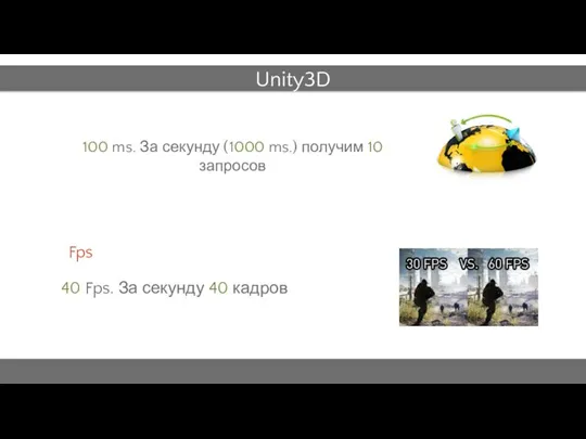Unity3D 100 ms. За секунду (1000 ms.) получим 10 запросов Fps 40
