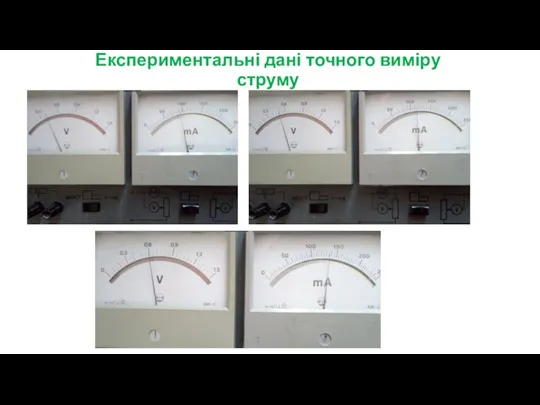 Експериментальні дані точного виміру струму