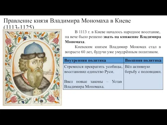 Правление князя Владимира Мономаха в Киеве (1113-1125) В 1113 г. в Киеве