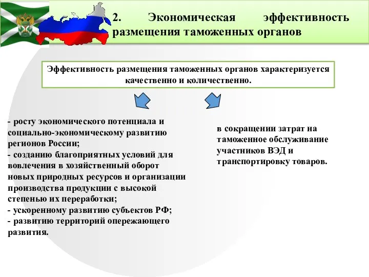 2. Экономическая эффективность размещения таможенных органов Эффективность размещения таможенных органов характеризуется качественно