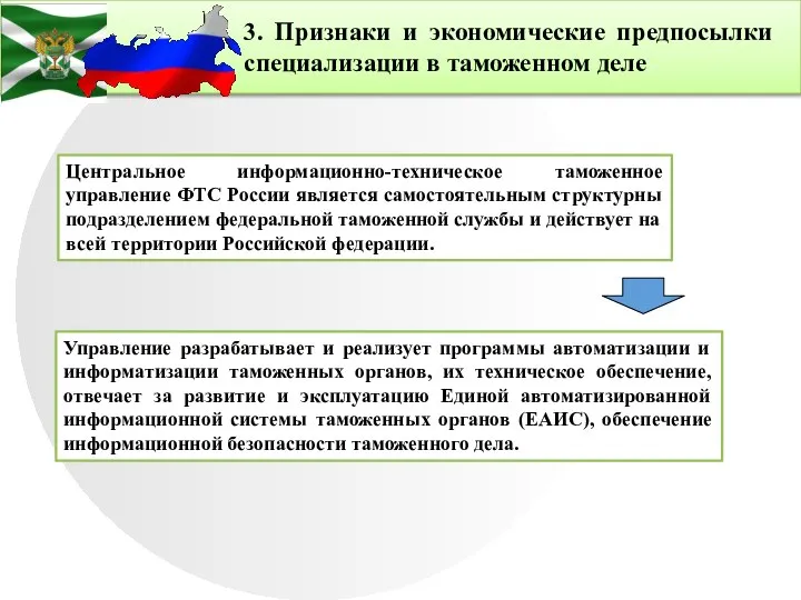 3. Признаки и экономические предпосылки специализации в таможенном деле Управление разрабатывает и