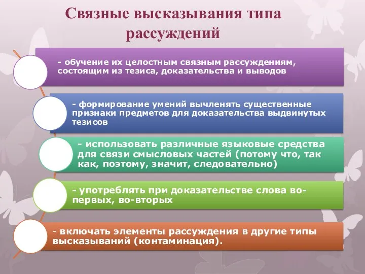 Связные высказывания типа рассуждений