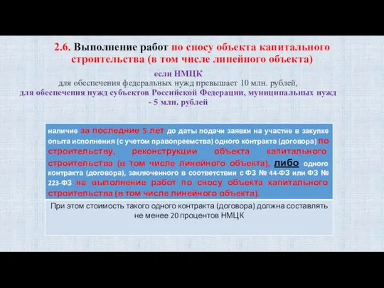 Действия потенциального участника 2.6. Выполнение работ по сносу объекта капитального строительства (в