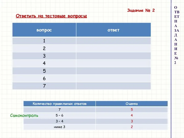 ОТВЕТ НА ЗАДАНИЕ № 2 Задание № 2 Ответить на тестовые вопросы Самоконтроль