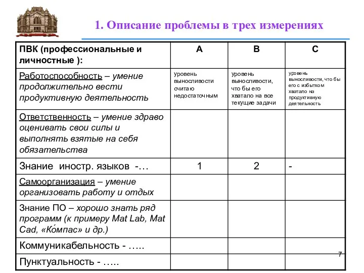 1. Описание проблемы в трех измерениях