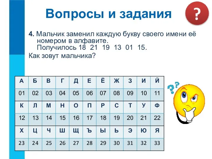 4. Мальчик заменил каждую букву своего имени её номером в алфавите. Получилось