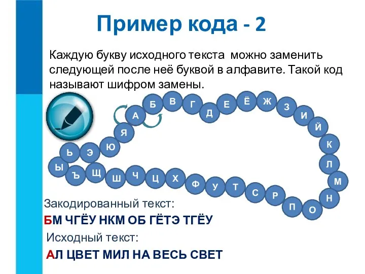 Каждую букву исходного текста можно заменить следующей после неё буквой в алфавите.