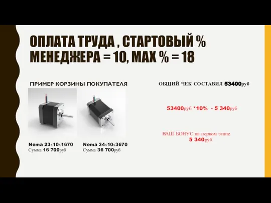 ОПЛАТА ТРУДА , СТАРТОВЫЙ % МЕНЕДЖЕРА = 10, MAX % = 18