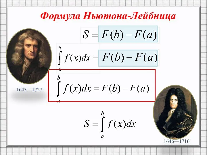 Формула Ньютона-Лейбница 1643—1727 1646—1716