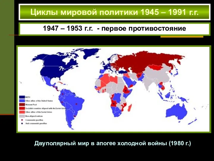 Циклы мировой политики 1945 – 1991 г.г. Двуполярный мир в апогее холодной