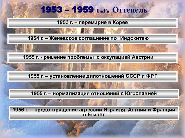 1953 – 1959 г.г. Оттепель 1953 г. – перемирие в Корее 1954