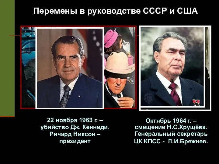 Перемены в руководстве СССР и США 22 ноября 1963 г. – убийство