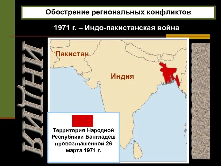 Обострение региональных конфликтов 1971 г. – Индо-пакистанская война Пакистан Индия Территория Народной