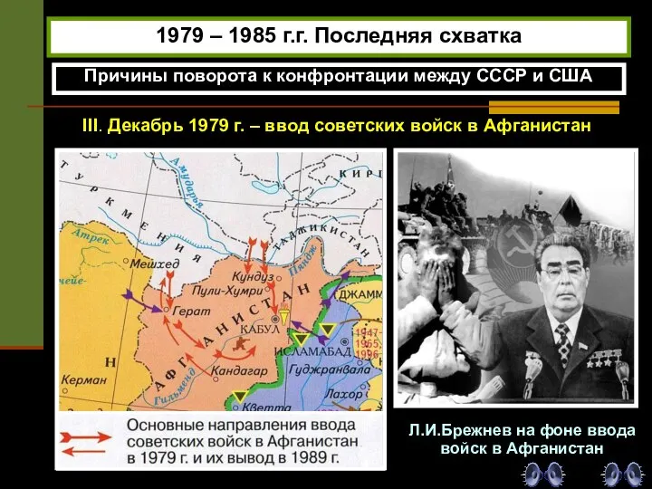 1979 – 1985 г.г. Последняя схватка Причины поворота к конфронтации между СССР