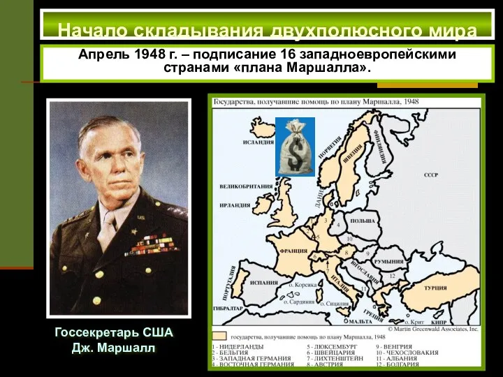 Начало складывания двухполюсного мира Апрель 1948 г. – подписание 16 западноевропейскими странами