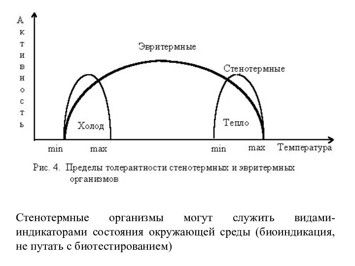 Стенотермные организмы могут служить видами-индикаторами состояния окружающей среды (биоиндикация, не путать с биотестированием)