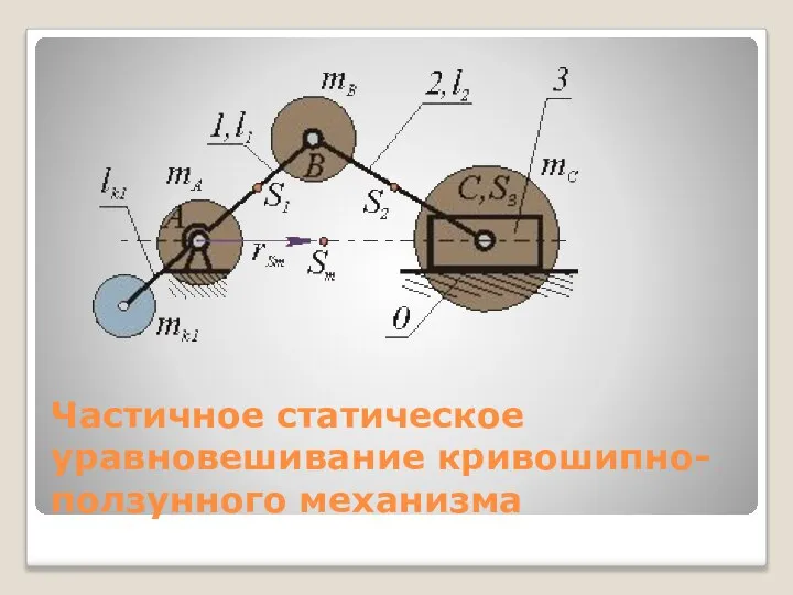 Частичное статическое уравновешивание кривошипно-ползунного механизма