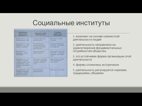 Социальные институты 1. возикают на основе совместной деятельности людей 2. деятельность направлена