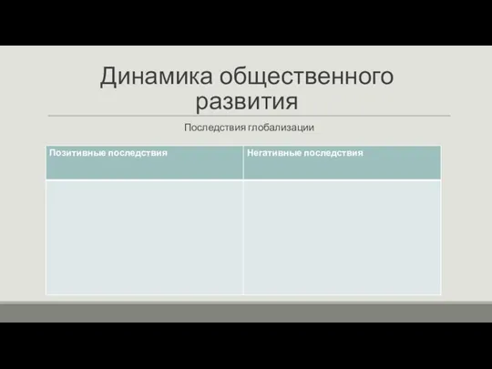 Динамика общественного развития Последствия глобализации