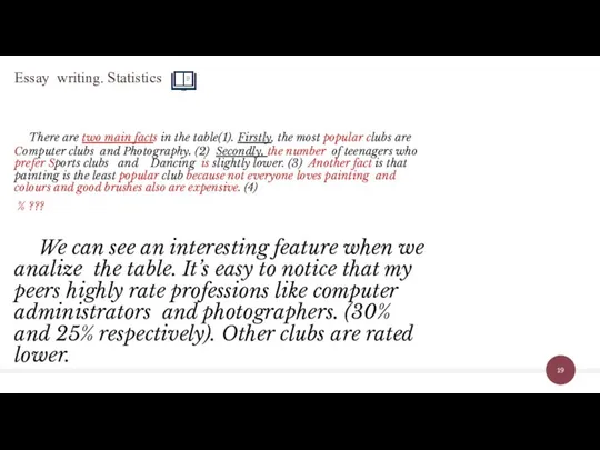 There are two main facts in the table(1). Firstly, the most popular