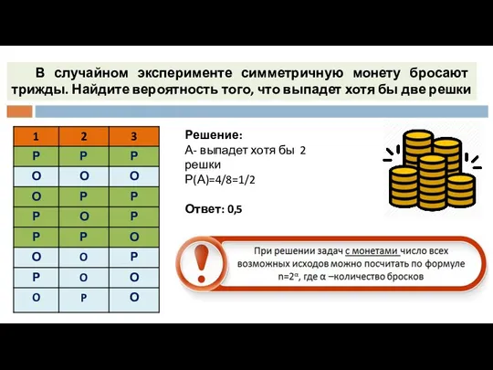 В случайном эксперименте симметричную монету бросают трижды. Найдите вероятность того, что выпадет