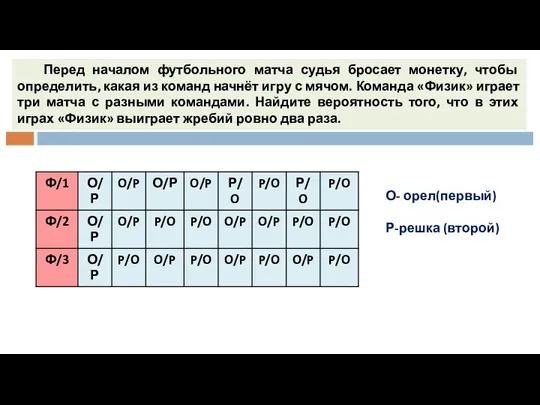 Перед началом футбольного матча судья бросает монетку, чтобы определить, какая из команд