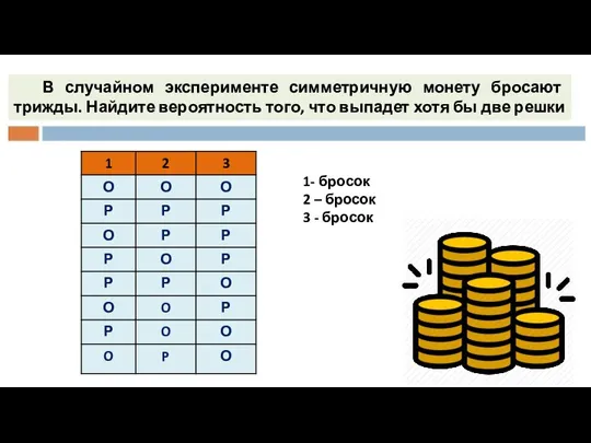 В случайном эксперименте симметричную монету бросают трижды. Найдите вероятность того, что выпадет