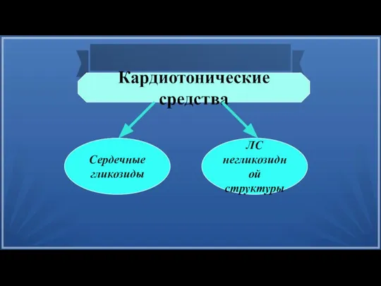 Кардиотонические средства Сердечные гликозиды ЛС негликозидной структуры