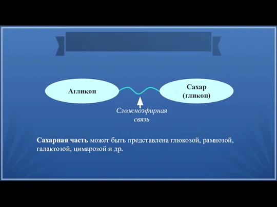 Агликон Сахар (гликон) Сложноэфирная связь Сахарная часть может быть представлена глюкозой, рамнозой, галактозой, цимарозой и др.