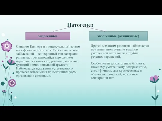 Патогенез эндогенные Синдром Каннера и процессуальный аутизм шизофренического типа. Особенность этих заболеваний