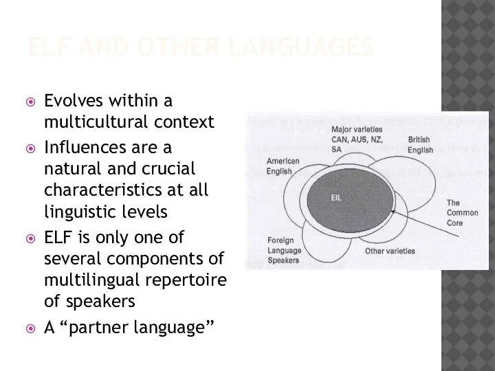ELF AND OTHER LANGUAGES Evolves within a multicultural context Influences are a