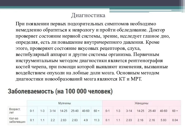 Диагностика При появлении первых подозрительных симптомов необходимо немедленно обратиться к неврологу и