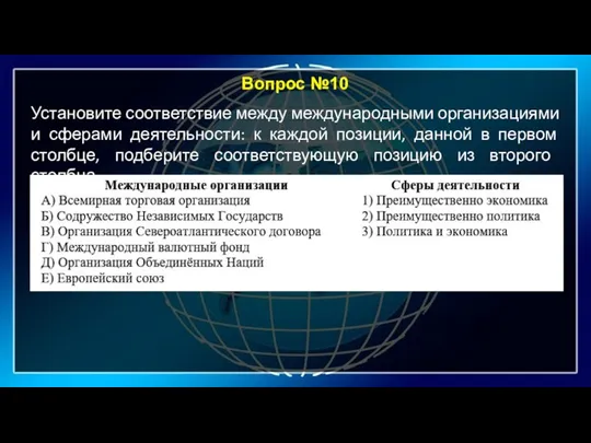 Вопрос №10 Установите соответствие между международными организациями и сферами деятельности: к каждой