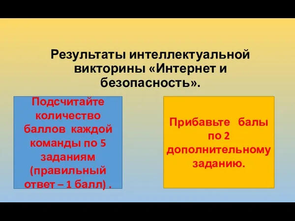 Результаты интеллектуальной викторины «Интернет и безопасность». Прибавьте балы по 2 дополнительному заданию.