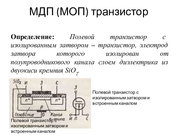 МДП (МОП) транзистор Определение: Полевой транзистор с изолированным затвором – транзистор, электрод