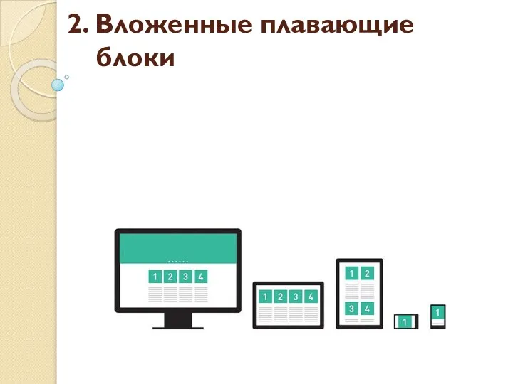 2. Вложенные плавающие блоки