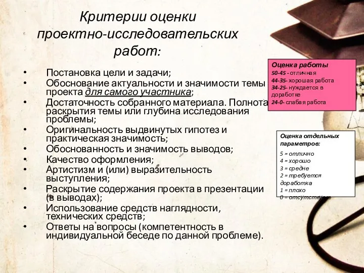 Критерии оценки проектно-исследовательских работ: Постановка цели и задачи; Обоснование актуальности и значимости