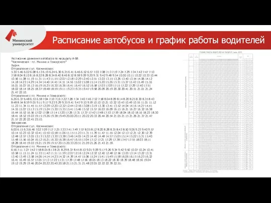 Расписание автобусов и график работы водителей Расписание движения автобусов по маршруту А-68.