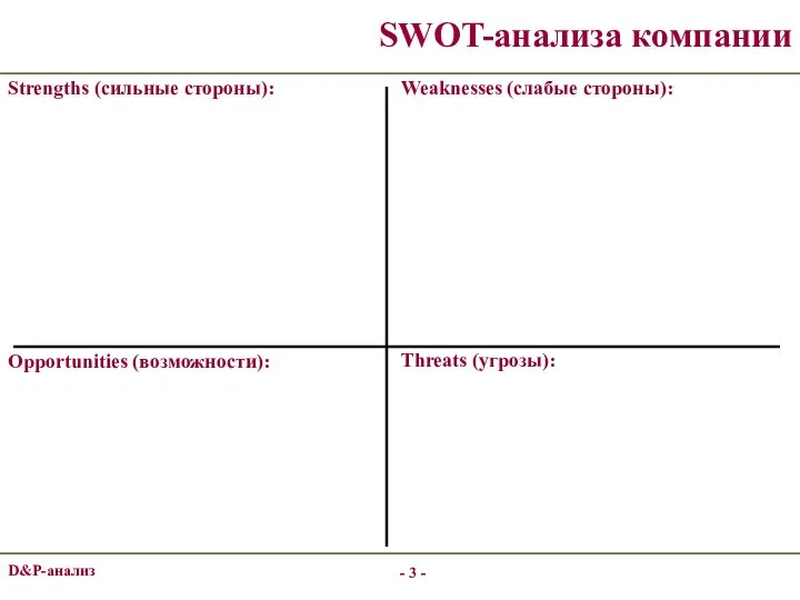 - - SWOT-анализа компании Strengths (сильные стороны): Opportunities (возможности): Weaknesses (слабые стороны): Threats (угрозы): D&P-анализ