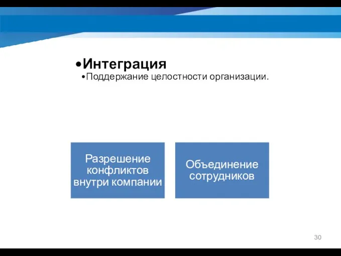 Интеграция Поддержание целостности организации. Разрешение конфликтов внутри компании Объединение сотрудников