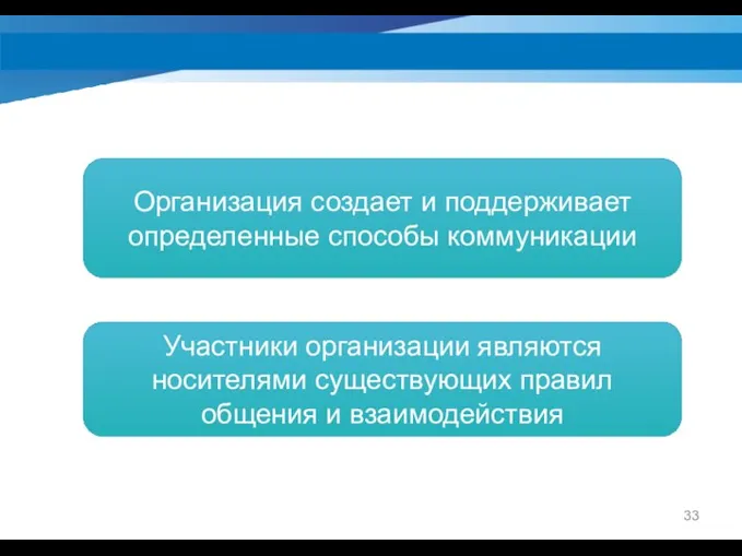 Организация создает и поддерживает определенные способы коммуникации Участники организации являются носителями существующих правил общения и взаимодействия