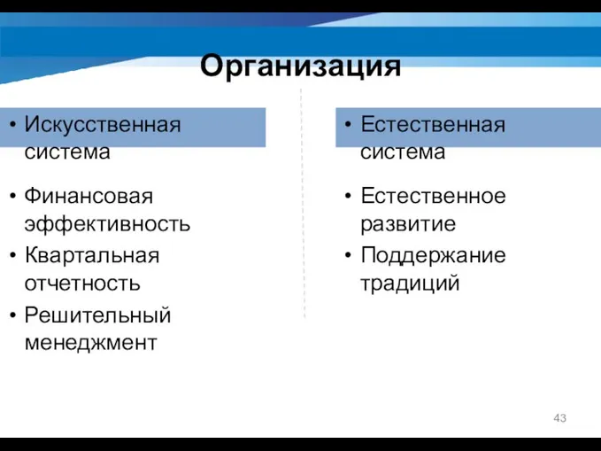 Организация Искусственная система Финансовая эффективность Квартальная отчетность Решительный менеджмент Естественная система Естественное развитие Поддержание традиций