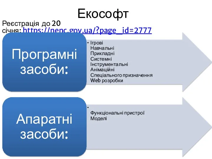 Екософт Реєстрація до 20 січня: https://nenc.gov.ua/?page_id=2777