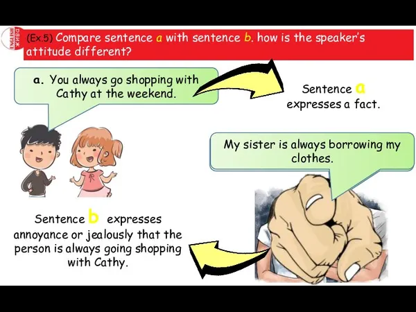 (Ex.5) Compare sentence a with sentence b. how is the speaker’s attitude