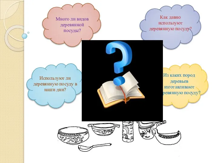 Как давно используют деревянную посуду? Из каких пород деревьев изготавливают деревянную посуду?