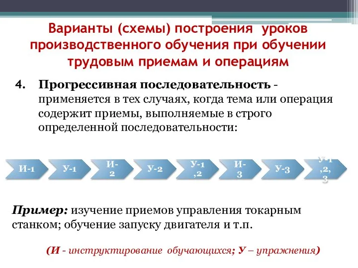 Варианты (схемы) построения уроков производственного обучения при обучении трудовым приемам и операциям