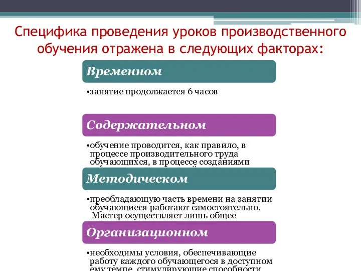 Специфика проведения уроков производственного обучения отражена в следующих факторах: Временном занятие продолжается