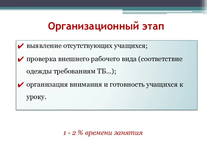 Организационный этап выявление отсутствующих учащихся; проверка внешнего рабочего вида (соответствие одежды требованиям