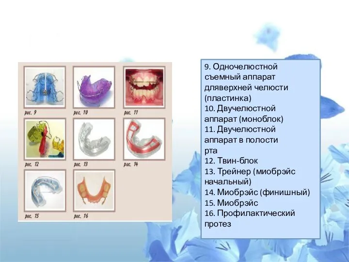 9. Одночелюстной съемный аппарат дляверхней челюсти (пластинка) 10. Двучелюстной аппарат (моноблок) 11.