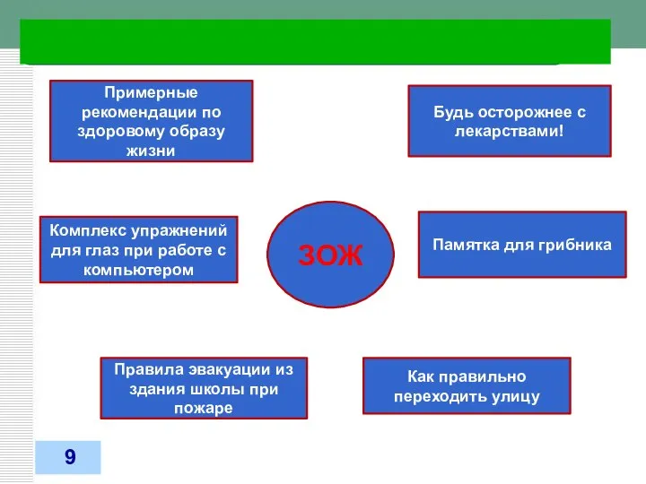 05.02.2018 Примерные рекомендации по здоровому образу жизни Комплекс упражнений для глаз при